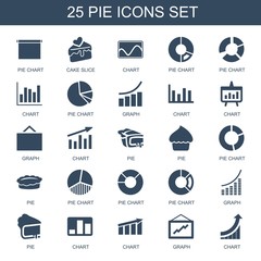 pie icons