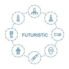 8 futuristic icons