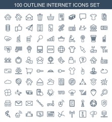 internet icons