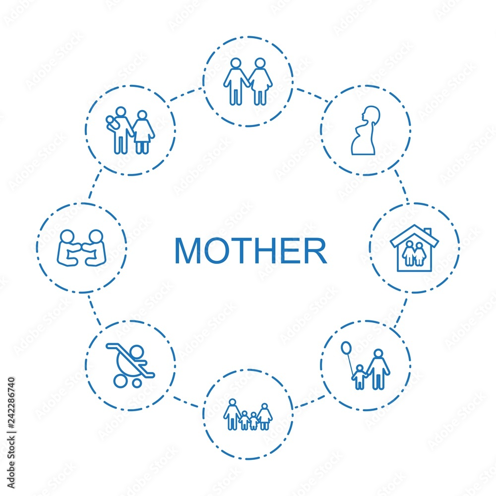 Poster 8 mother icons