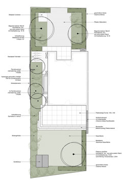 Gartenplanung