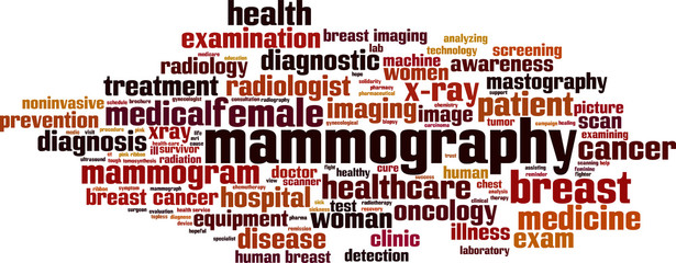Mammography word cloud