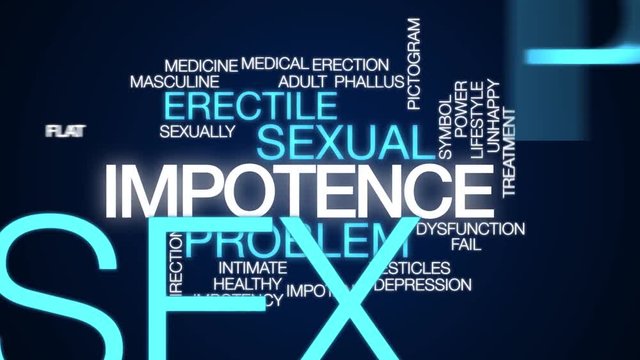 Impotence animated word cloud. Kinetic typography.