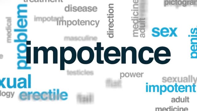 Impotence animated word cloud. Kinetic typography.