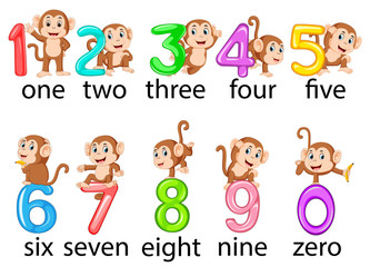 the collection of the number with the monkey beside with the different posing