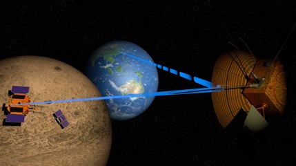 China`s lunar lander sending its signal to planet Earth from the dark side of the moon through a satellite. 3D illustration © alejomiranda