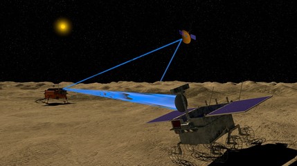 Lunar rover communicating with China`s lunar lander relaying the signal to the planet Earth from the dark side of the moon through a satellite. 3D illustration © alejomiranda