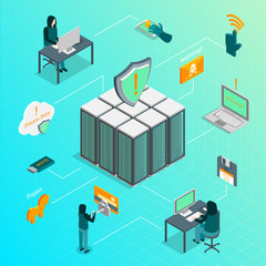 Fototapeta premium Hacker Attack Infographics Concept 3d Isometric View. Vector
