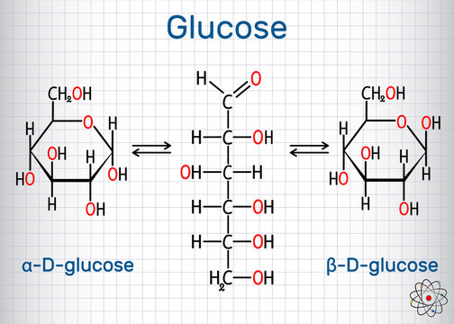 Glycated Bilder Durchsuchen 168 Archivfotos, und