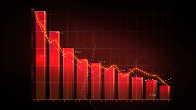Animated Stock Market charts and bar graphs. decrease red line. 4k animation.