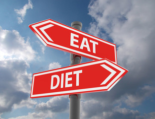 Fototapeta premium two road signs - eat diet choice
