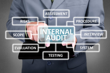 Internal Audit in Business Concept