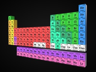 periodic table concept. cubes colored by element groups. 3d illustration