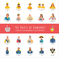The House of Romanov. Famous dynasty portraits