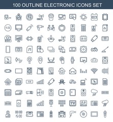 electronic icons