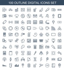 digital icons