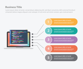 programming infographic data template banner for information statistic - vector