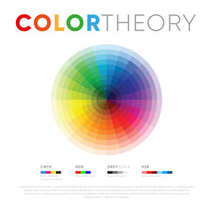 Creative poster showing color theory presentation with circle in gradient shades isolated on white background