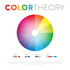 Multicolored circle template of color theory spectrum isolated on white background