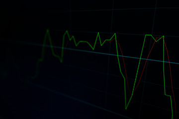 Stock exchange market graph on LED screen for business concept.