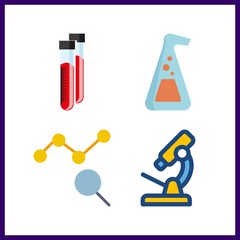 4 analysis icon. Vector illustration analysis set. microscope and line chart icons for analysis works