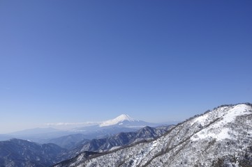 富士山と雪山と大空