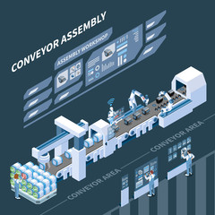 Intelligent Manufacturing Isometric Composition