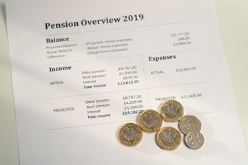 Pension review, UK state pension figures for 2019