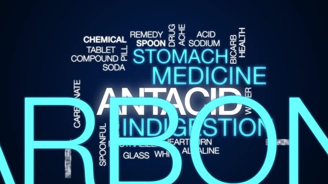 Antacid animated word cloud. Kinetic typography.