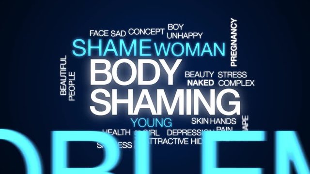 Body shaming animated word cloud. Kinetic typography.