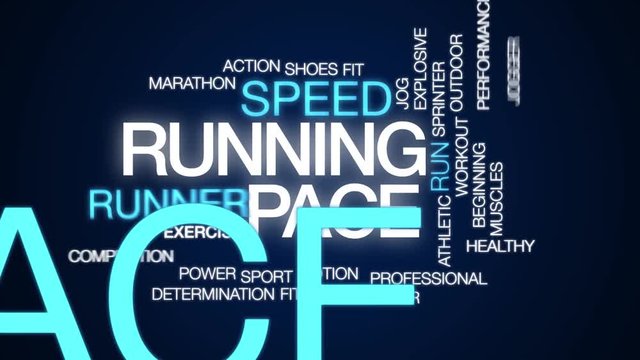 Running pace animated word cloud. Kinetic typography.