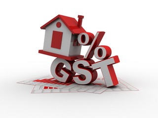 3D rendering Real estate industry