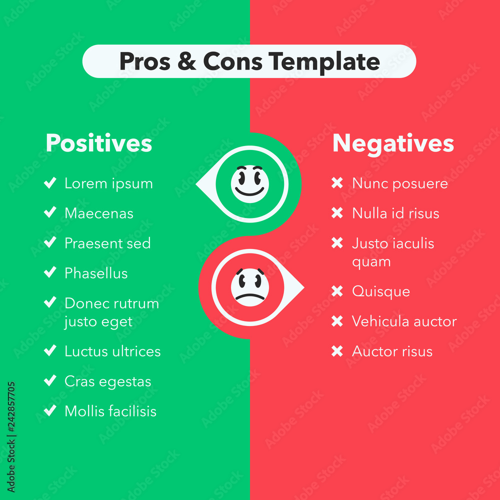 Poster Simple infographic for pros and cons with funny emoji symbols. Easy to use for your website or presentation.
