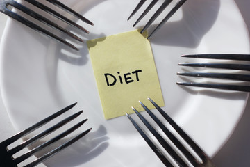 diet, plate on the table