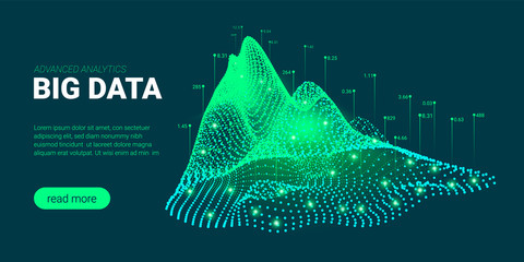 Big Data Visualization and Analysis.