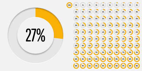 Set of circle percentage diagrams (meters) from 0 to 100 ready-to-use for web design, user interface (UI) or infographic - indicator with yellow