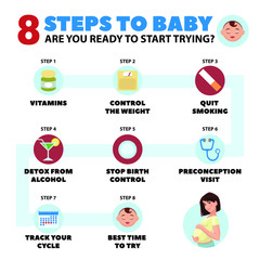 Presentation template 8 Step To Baby.Tips for mothers. Preparation for the conception of a child. Detailed vector Infographic.