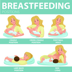 Breastfeeding position. Mother feeds baby with breast. Comfortable pose. Flat design illustration of breastfeeding concept. Colorful cartoon character mother feeding baby. Lactation and free breastfee