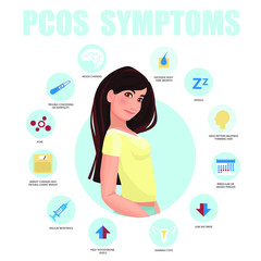 PCOS Symptoms infographic. Detailed vector Infographic. Women Health