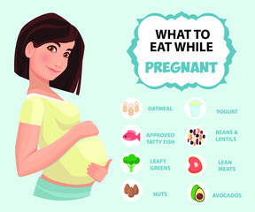Pregnant woman diet infographic.