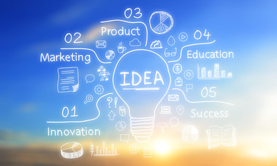 Ideas for success achieving