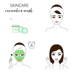 Beautiful woman takes care about her face. Illustrated steps how to apply organic cucumber mask for face.  Isolated lined illustrations set..
