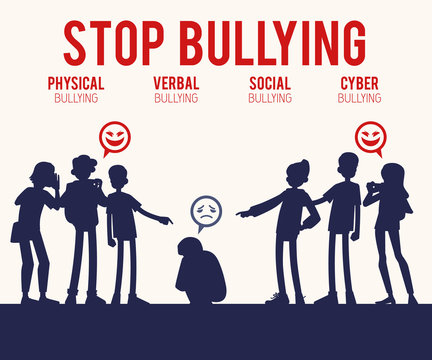 Vector concept of bullying and teen harassment. Lonely young man victim silhouette sitting holding knees with sad face with male, female student viciously laughing pointing to him, making photo.