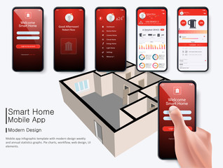 Mobile phone controls smart home in the distance through app on your smart phone. Mobile app infographic template with modern design weekly  