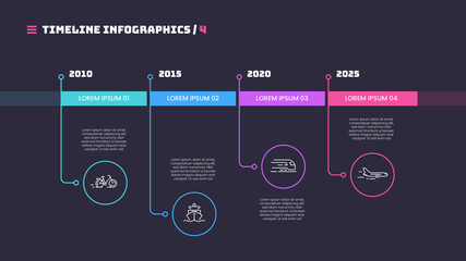 Thin line timeline minimal infographic concept with four periods