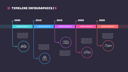 Thin line timeline minimal infographic concept with fve periods 
