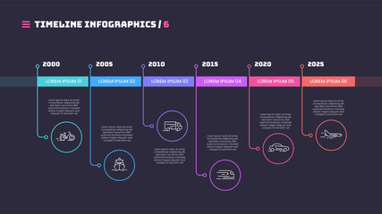 Thin line timeline minimal infographic concept with six periods 