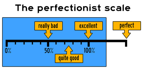 Perfectionist