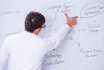 Young it specialist standing in front of the whiteboard