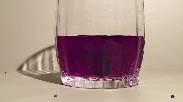 Potassium Permanganate In Water